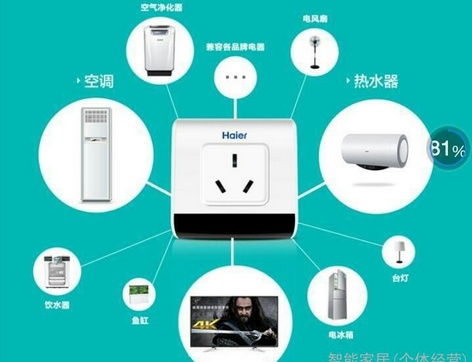 大學生活數碼伴侶 理性規劃，智慧選擇